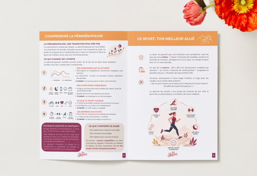 E-Book : Sport & Périménopause